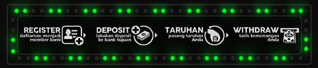 Vivoslot88 Jackpot